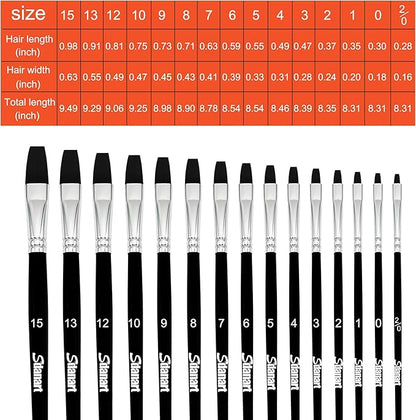 Flat Paint Brushes,15 PCS Different Sizes Flat Paint Brush Set for Watercolor Acrylic Gouache Oil Ink and Face Body Painting,Professional Art Paintbrush for Artists and Beginners