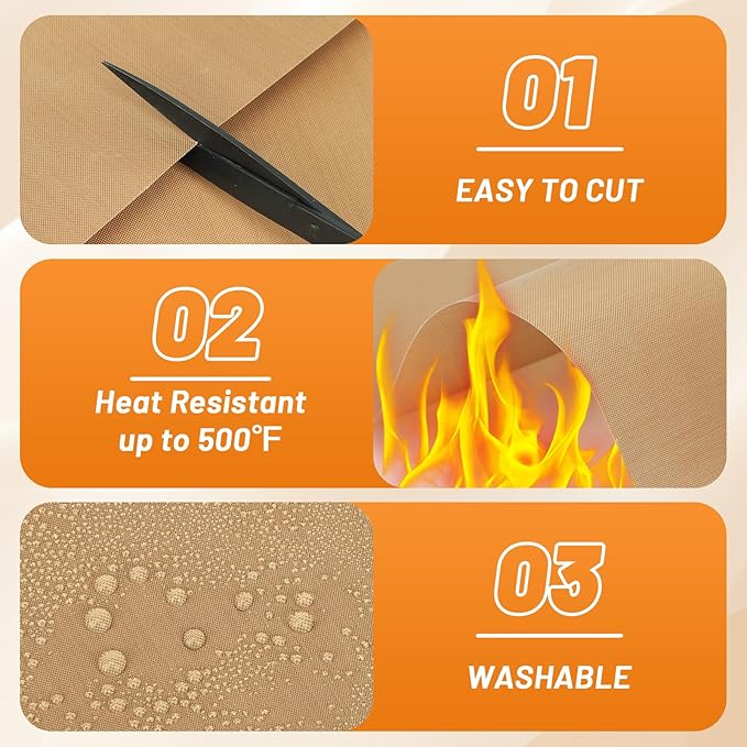 Svaldo Teflon Sheets for Heat Press, 3 Pack, 16x20 Heat Press Paper for T Shirts, Hat, Reusable Non Stick PTFE Teflon Sheet, Iron Transfer Paper for Sublimation Machine, Craft & Baking