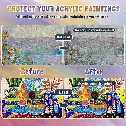 Acrylic Varnish, Professional Gloss Varnish for Acrylic Painting, Seals and Protects Artworks, Non-Toxic, Art Acrylic Paint Sealer for Handmade Artists, Painter & Kids (200ml/Gloss)