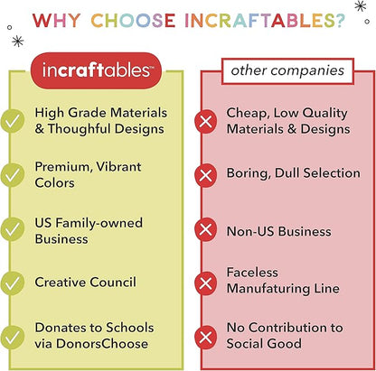 Incraftables Outline Glitter Markers (12 Colors) – Metallic, Double Line Pens, Shimmer Markers for Crafts, Greeting Cards, Drawing & Kids Adults