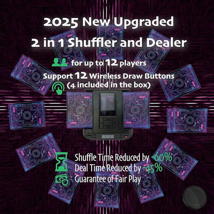 2025 New Smart 2-in-1 Automatic Card Shuffler and Dealer,Programmable Card Dealer,Card Shuffler 2 Deck,360° Rotation,Ultra Quiet,Rechargeable,Support 12 Players,4 Wireless Draw Buttons (Black Pro)