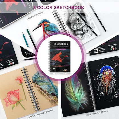 HIFORNY 176 PCS Art Supplies Drawing Set Sketching Kit with 100 Sheets 3-Color Sketchbook,Graphite Colored Charcoal Watercolor & Metallic Pencils,Blending Tools and More, for Beginner Artists