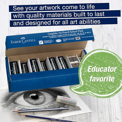 Faber-Castell Goldfaber Sketching Pencil Set - School Pack, Set of 144