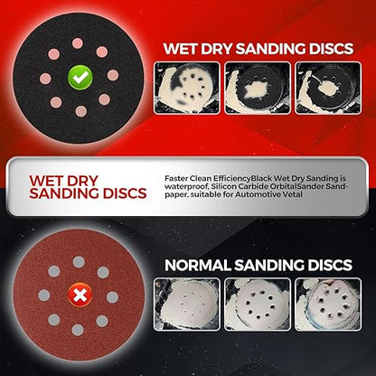 100PCS 5 inch Silicon Carbide Sanding Discs 150 Grit, Wet Dry Orbital 5 Sander Hook and Loop Sandpaper Disc, Best for Metal,Automotive,Wood Polishing