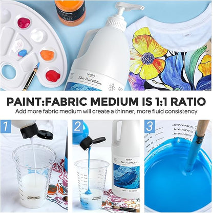Nicpro Professional Effects Fabric Medium,69oz Bottle with Pump, Textile Painting Acrylic Fluid Medium, Improves Acrylic Paint Adhesion to Fabrics, Textiles for DIY Clothing, T-shirts, Shoes Jeans Bag