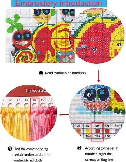 Artvxeay Stamped Cross Stitch Kits Beginners Full Range of Embroidery Starter Kits for Adults Printed Cross Stitching DIY Needlepoint Kit 11CT - (Eagle Scenery 16x20 inch)