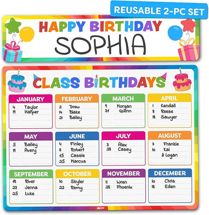 Momo & Nashi Happy Birthday Poster For Classroom 2pc - Back to School Supplies Classroom Birthday Chart Poster Bulletin Board Decorations for Teacher Elementary & Kindergarten