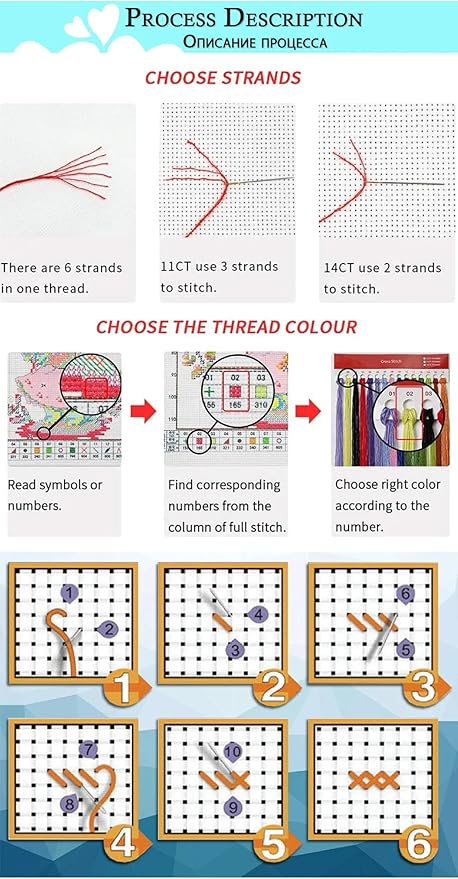 Hopeart Stamped Cross Stitch Kits for Beginner Embroidery Kits for Beginners Adults DIY 11CT Cross Stitch Patterns Needlepoint Kits Crossstitching Kits-Couple Bird 18x18 inch