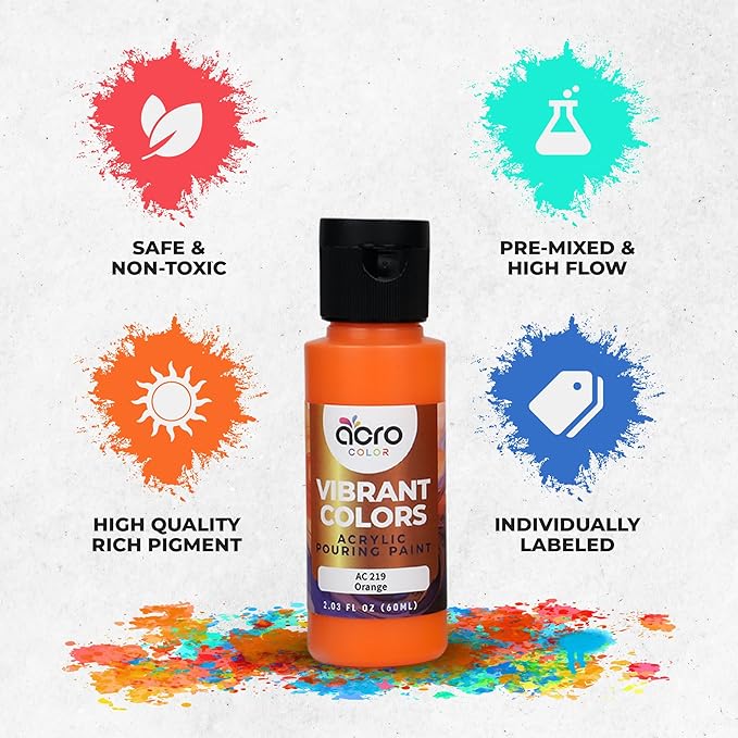 Acrylic Pouring Paint Set - 30 Basic, Neon, Metallic, and Pastel Colors - Easy To Use & Ready To Pour Acrylic Paint for Canvas, Paper, Wood, and More - 2 Ounce Bottles