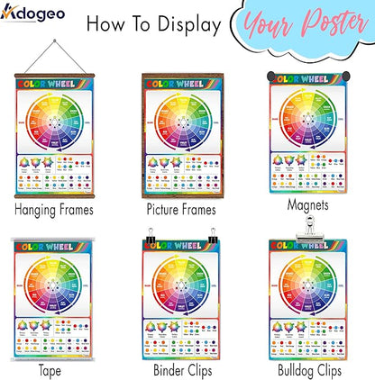Color Wheel Poster for Classroom, Color Theory Poster for the Artist, 16x24 Decorative Art Educational Poster for School, Classroom, Bedroom, Studio Painting Decor