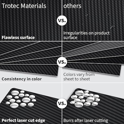 Trotec TroLase | 12"x24"x1/16", 4 Pcs | Carbon/White | 2 Ply | Modified Acrylic | Laser Engraving Double Color Plastic Sheet | Engraving Blanks for Laser, Saw, Guillotine | Made in USA
