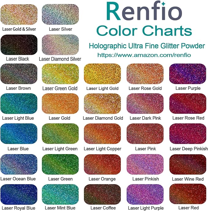 Renfio Holographic Ultra Fine Glitter Powder Metallic Resin Glitter 2.11 Oz (60g) PET Flakes Crafts Sequins 1/128" 0.008" 0.2mm Epoxy Chips Flakes for Tumblers Slime Olympic Decorations - Laser Black