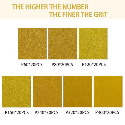150PCS Gold Sanding Discs Set, 5-Inch 8-Hole Sandpaper for Random Orbital Sander, Including 60,80,120,150,240,320,400 Grit, for Automotive or Woodworking