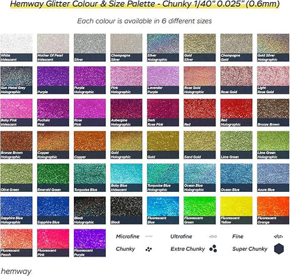 Hemway Polyurethane & Epoxy Resin Glitter 100g / 3.5oz Metallic Crystal Flake Additive for Flooring Jewelry Tumblers Glass Pigment - Chunky (1/40" 0.025" 0.6mm) - Sapphire Blue