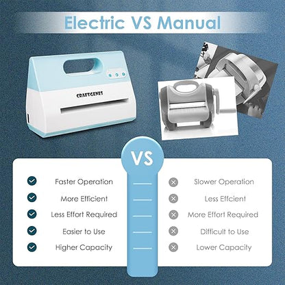 Electric Die Cut Machine for Starter Kit, 9 inch Opening Electric Embossing Machine for Art & Craft, Cardmaking, Scrapbooking, Fabric