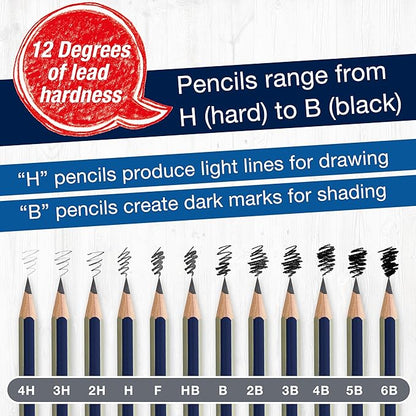 Faber-Castell Graphite Pencils Drawing Set: 12 Art Pencils for Sketching (4H, 3H, 2H, H, F, HB, B, 2B, 3B, 4B, 5B, and 6B), Shading Pencils for Drawing and Sketching, Graphite Pencil Kit