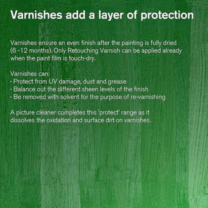 Winsor & Newton Professional Artists' Satin Varnish, 75ml (2.5oz) Bottle