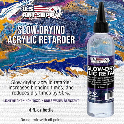 U.S. Art Supply Acrylic Retarder Liquid - 4-Ounce - For Slowing Dry Times of Acrylic Paint for Pouring - Gives you more working time with your Pour
